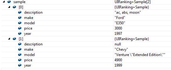 csv_serialize_overview